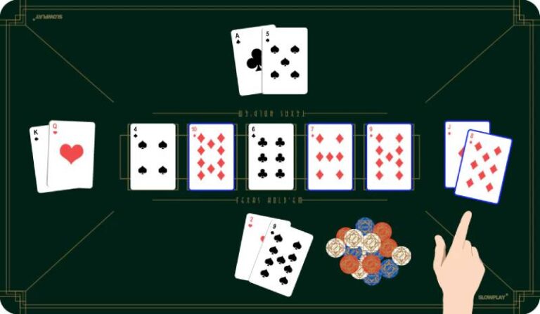 Cách Chia Bài Poker - Nghệ Thuật Và Chiến Lược Trong Từng Lá Bài 1 Cách Chia Bài Poker - Nghệ Thuật Và Chiến Lược Trong Từng Lá Bài
